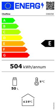 classe-energetica-chdc50